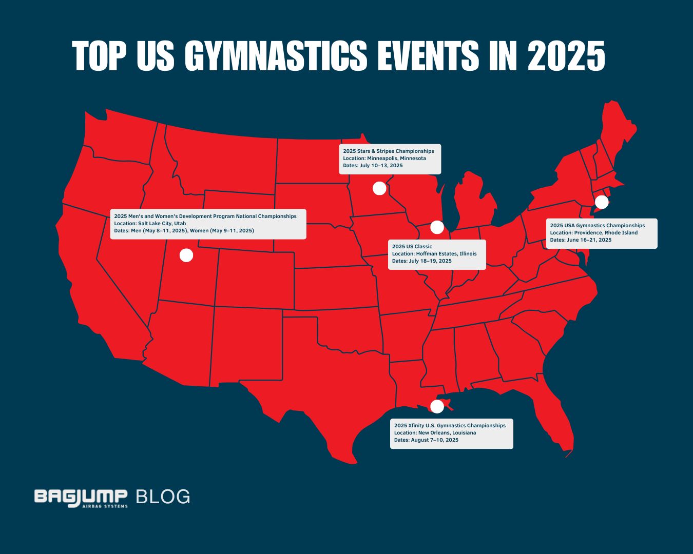 Map USA Gymnastic Events: 2025 Men's and Women’s Development Program National Championships. 2025 USA Gymnastics Championships. 2025 Stars & Stripes Championships. 2025 Xfinity U.S. Gymnastics Championships