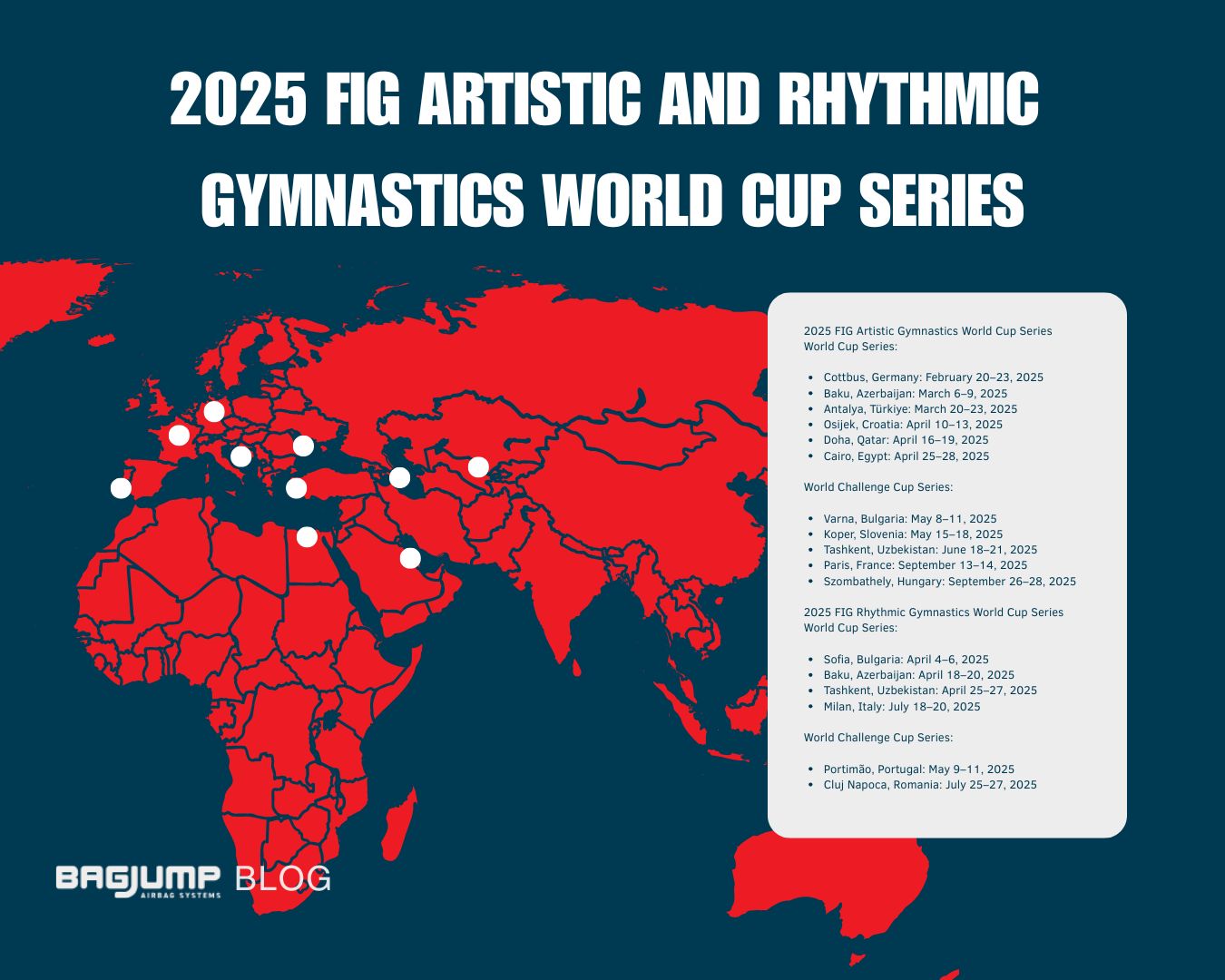 Map Top Gymnastic Events FIG around the world 2025 FIG Artistic Gymnastics World Cup Series World Cup Series: Cottbus, Germany: February 20–23, 2025 Baku, Azerbaijan: March 6–9, 2025 Antalya, Türkiye: March 20–23, 2025 Osijek, Croatia: April 10–13, 2025 Doha, Qatar: April 16–19, 2025 Cairo, Egypt: April 25–28, 2025 World Challenge Cup Series: Varna, Bulgaria: May 8–11, 2025 Koper, Slovenia: May 15–18, 2025 Tashkent, Uzbekistan: June 18–21, 2025 Paris, France: September 13–14, 2025 Szombathely, Hungary: September 26–28, 2025 2025 FIG Rhythmic Gymnastics World Cup Series World Cup Series: Sofia, Bulgaria: April 4–6, 2025 Baku, Azerbaijan: April 18–20, 2025 Tashkent, Uzbekistan: April 25–27, 2025 Milan, Italy: July 18–20, 2025 World Challenge Cup Series: Portimão, Portugal: May 9–11, 2025 Cluj Napoca, Romania: July 25–27, 2025